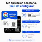 Reviews Card - Tarjeta de Reseñas